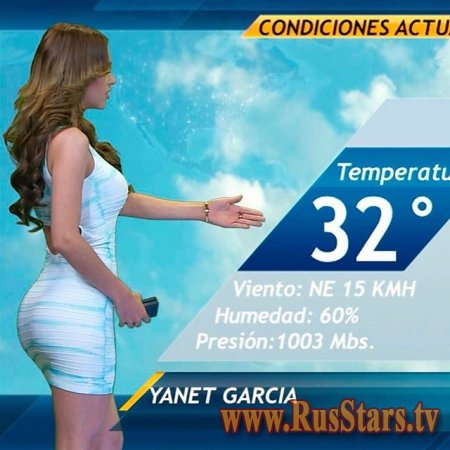   Yanet Garcia Mexican Weather Girl