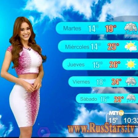   Yanet Garcia Mexican Weather Girl